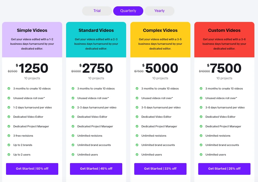 Increditors Pricing
